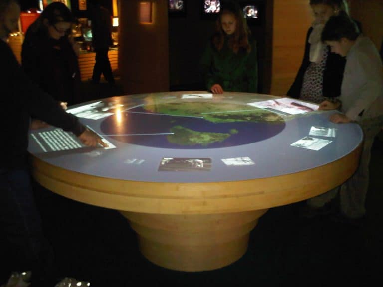 Une table interactive dans votre espace de travail ? Pour quels avantages ?