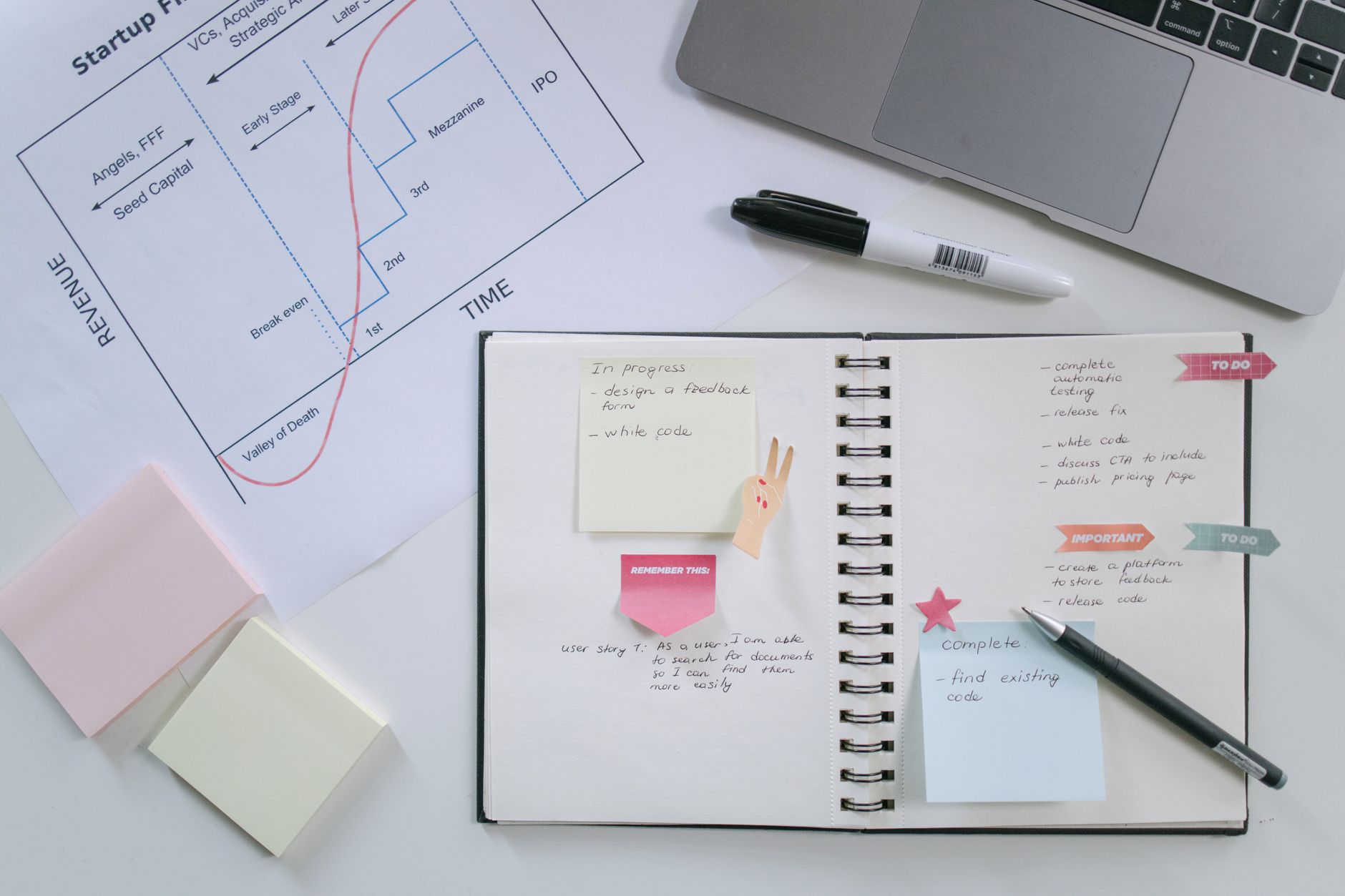 Bureau vu du dessus : carnet ouvert avec notes et post-it, stylo, feutre, ordinateur portable et feuille imprimée avec un graphique.